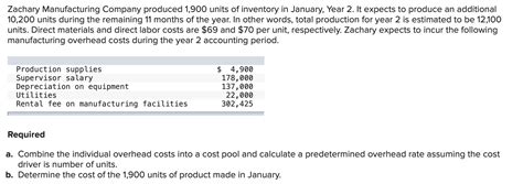 Solved Zachary Manufacturing Company Produced Units Of Chegg