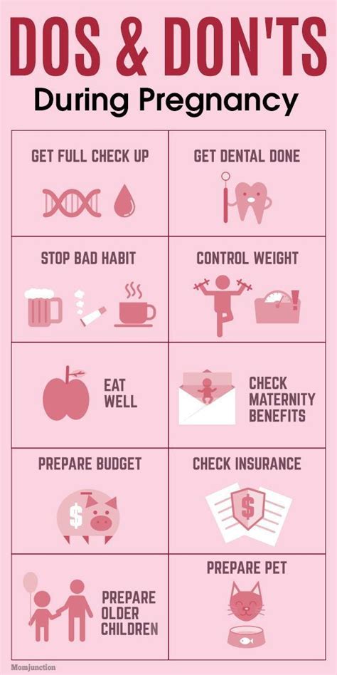 Your Ultimate Third Trimester To Do List Artofit