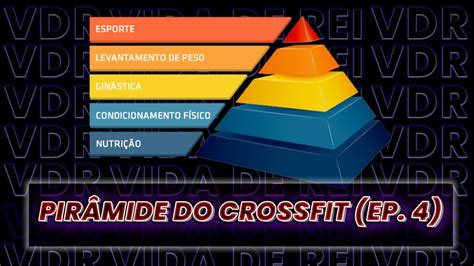 Pir Mide Do Crossfit Ep Levantamento De Peso Ol Mpico Lpo