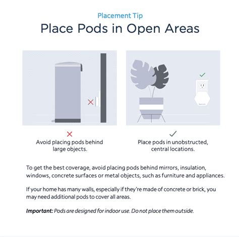 Spectrum Wifi Pods Installation Guide Dave Chung Content Strategist And Ux Writer In Denver