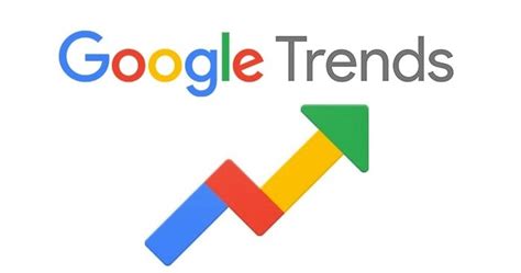 3 Cara Mengetahui Informasi yang Sedang Trending Dengan Mudah - Denpono ...