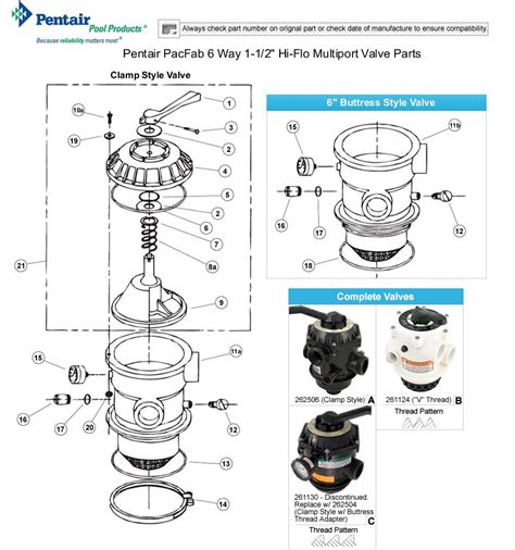 Pentair Pacfab 6 Way 1 12 Hi Flo Multiport Valve Parts