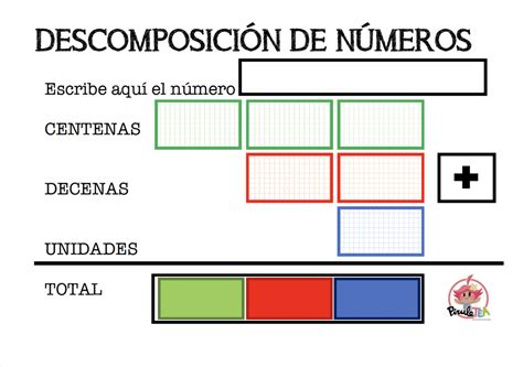 Imagen De Fichas De Descomposicion Numerica Orientación Andújar Recursos Educativos