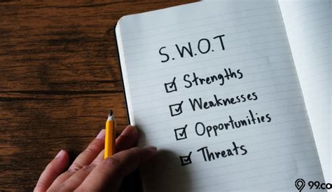 Analisis Swot Pengertian Unsur Manfaat Tujuan Dan Contohnya