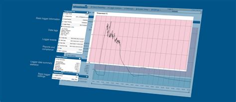 Intempconnect Intemp Monitoring Solutions