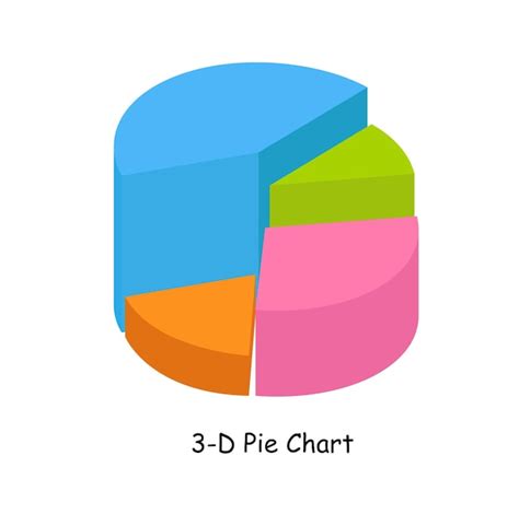 Premium Vector Pie Chart Clipart In D Style Pie Graph Flat Vector