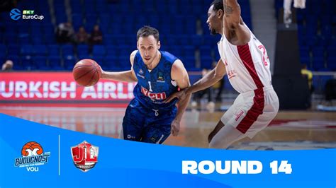 Buducnost Bourg Round Highlights Bkt Eurocup Youtube