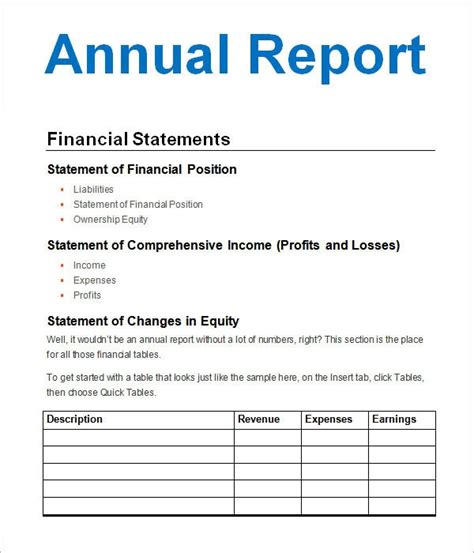 Llc Annual Report Template Professional Templates Professional