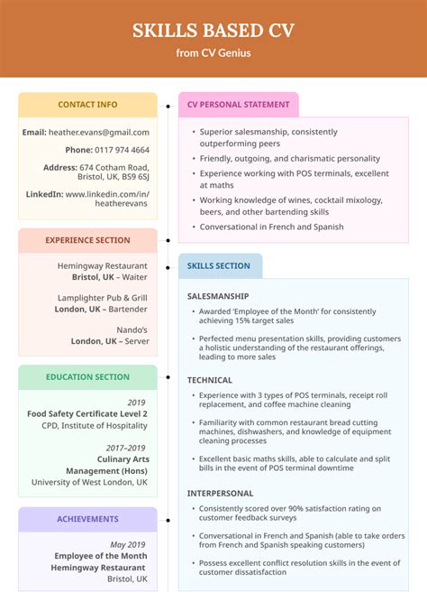 Skills Based CV Template Examples Writing Guide