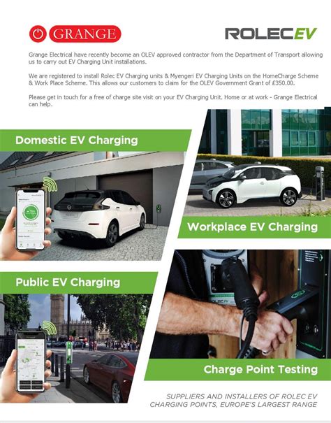 Electric Vehicle (EV) Charging Point Installation – Grange Electrical