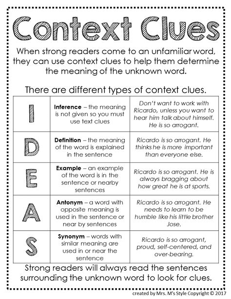 Context Clues Anchor Chart 2nd Grade