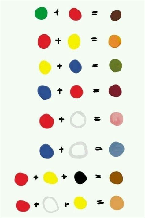 Pin By Ekr On Learn To Draw Color Mixing Chart Acrylic Canvas