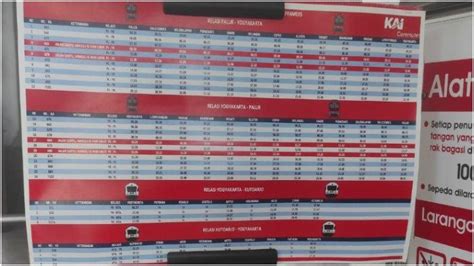 Jadwal Krl Jogja Solo Untuk Pekan Ini Desember