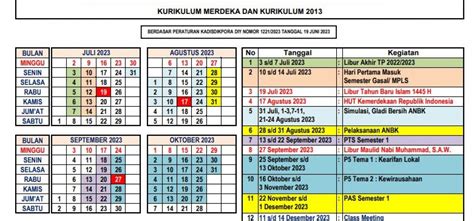 Sma Negeri Yogyakarta Kalender Pendidikan Sma Negeri Yogyakarta