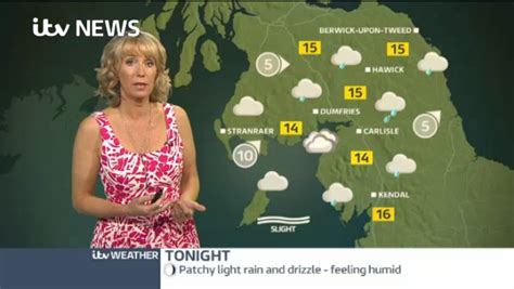 Video Saturdays Forecast For The Border Region Itv News Border