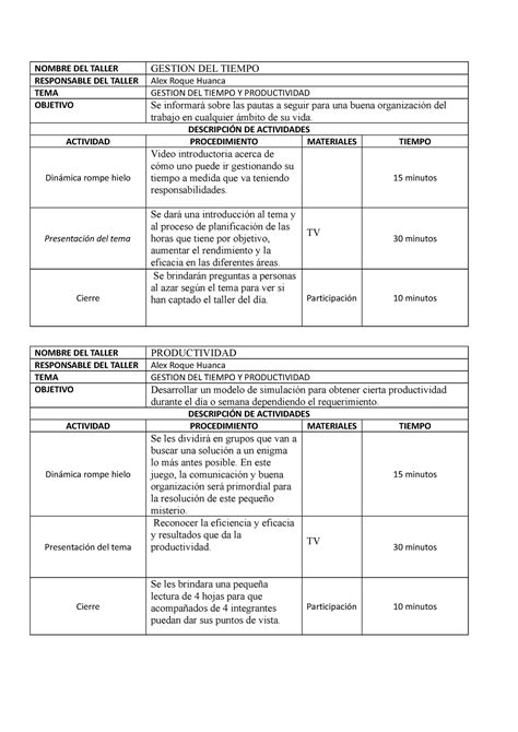 Tiempo Y Productividad Nombre Del Taller Gestion Del Tiempo