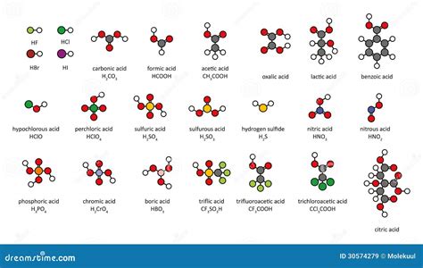 Common Acids D Chemical Structures Stock Vector Illustration Of