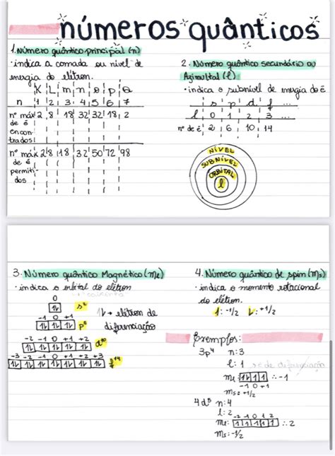 N Meros Qu Nticos Qu Mica Resumo Qu Mica