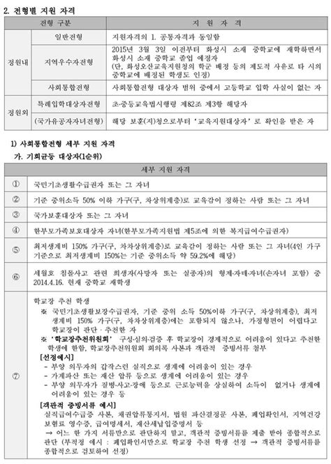 2016 동탄국제고 전형요강 2016학년도 동탄국제고등학교 모집요강 학원멘토 최상위권 게시판 내용