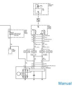 Opel Meriva B 2013 Electrical Wiring Diagrams ManualPost Instant