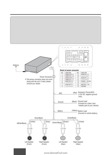 Panasonic Cq C U Wiring Diagram