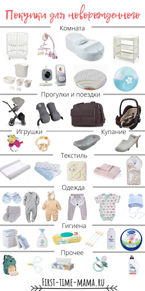 Список покупок для новорожденного | Впервые мама | Детские необходимые ...