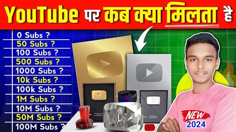 Youtube Per Kab Kya Milta Hai SUBSCRIBER स कय हत ह Youtube