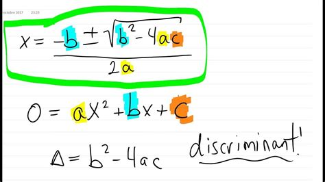 D Couvrir Imagen Fonction Quadratique Formule Fr Thptnganamst Edu Vn