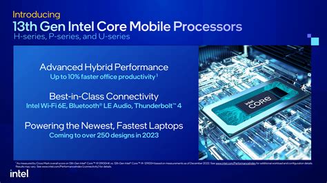 Intel Unveils 13th Gen Core Mobile Processors Raptor 55 Off