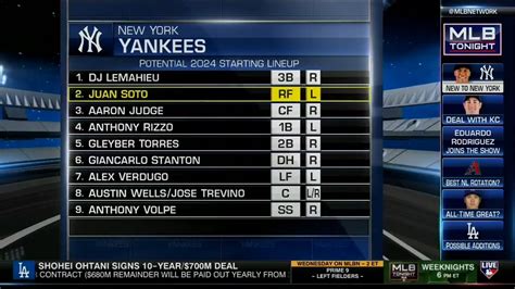 Juan Soto New York Yankee YouTube