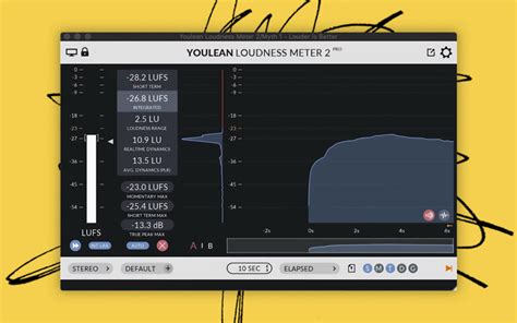 How Loud Should You Master Your Music 2024 Guide Blog Splice