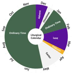Liturgical Calendar | Medicine Hat Catholic Board of Education