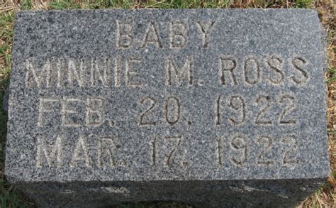 Minnie M Ross Find A Grave Memorial