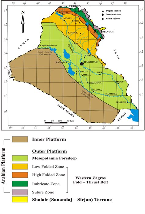 Tectonic Subdivisions Of Iraq And Location Of The Studied Sections