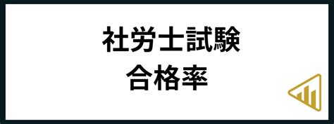 社労士試験とは？仕事内容や合格率や難易度など試験日程や受験について解説 Will Worker