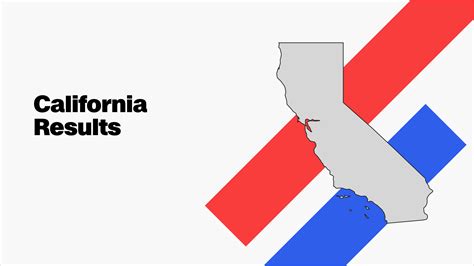 Orange County Ca 2024 Election Results