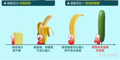 硬度和尺寸哪个更重要？ 知乎