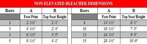 Bleachers Dimensions for elevated and non elevated seating solutions