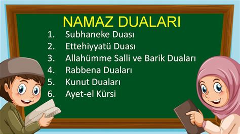 Namaz Sure S Ras Vakit Namazda Okunan Sureler Memursun Tr