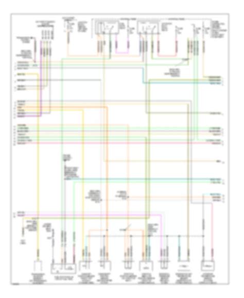 All Wiring Diagrams For Jeep Grand Cherokee Laredo 2000 Wiring Diagrams For Cars