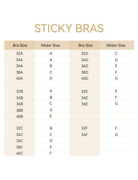 Bra Cup Size Chart Inches