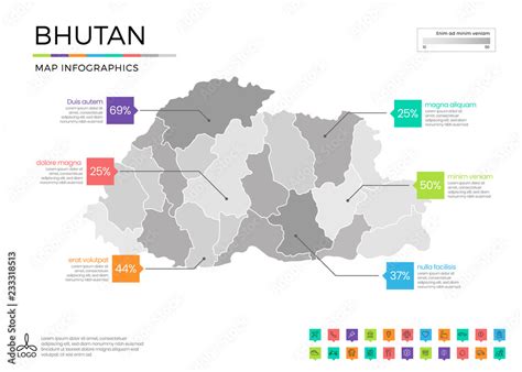 Fototapeta Mapa Wiata Dla Dzieci Bhutan Map Infographics With Editable