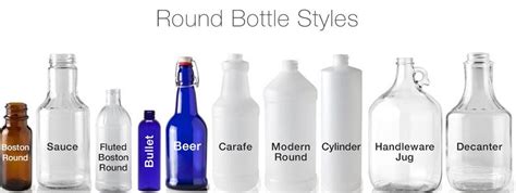 Types Of Bottles And Jars A Quick Faq Tricorbraun