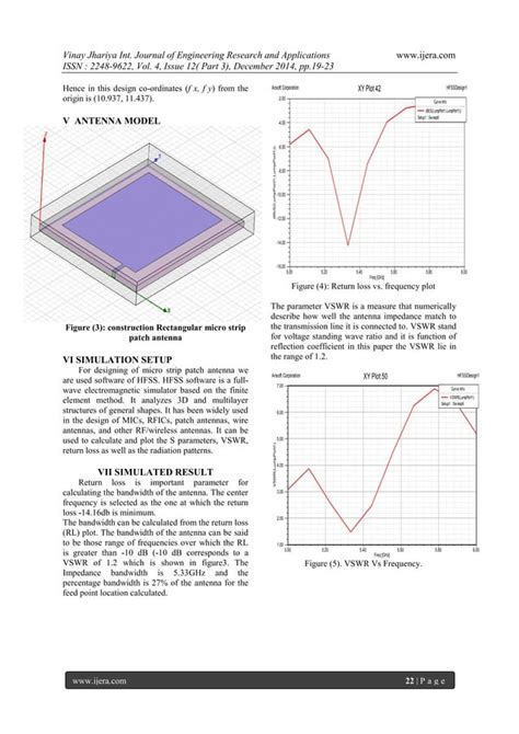 Design And Improved Performance Of Rectangular Micro Strip Patch