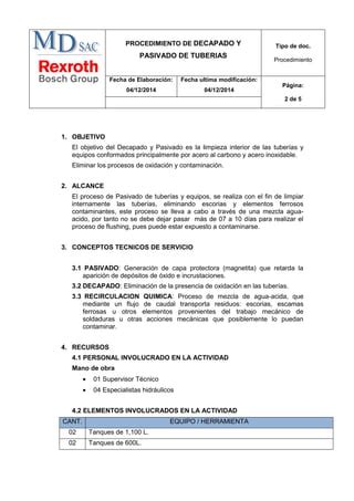 Pro Decapadoy Pasivado Modificado Pdf