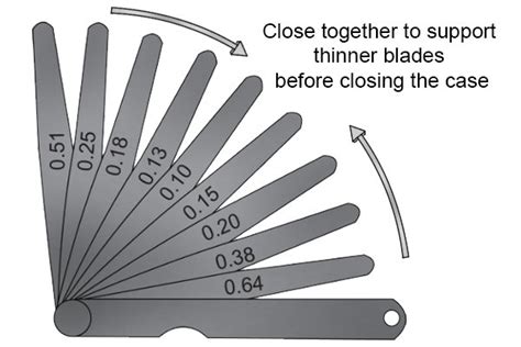 Feeler Gauge Maintenance And Care