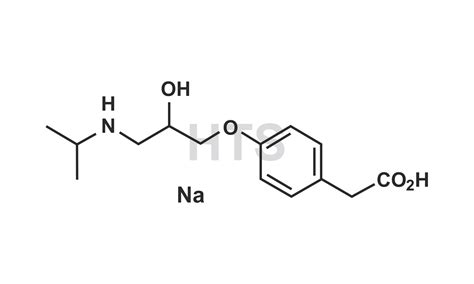 Atenolol Hts Biopharma