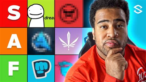 Popular Youtubers