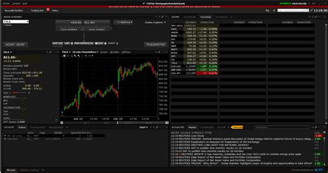 Meilleures Plateformes De Trading Notre Comparatif