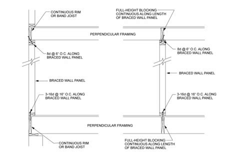 Chapter 6 Wall Construction Wall Construction California Residential